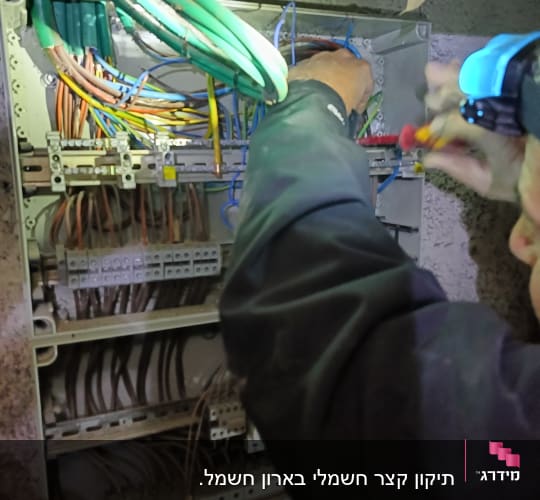 חשמלאי עובד על לוח חשמל עם חוטים וכלים